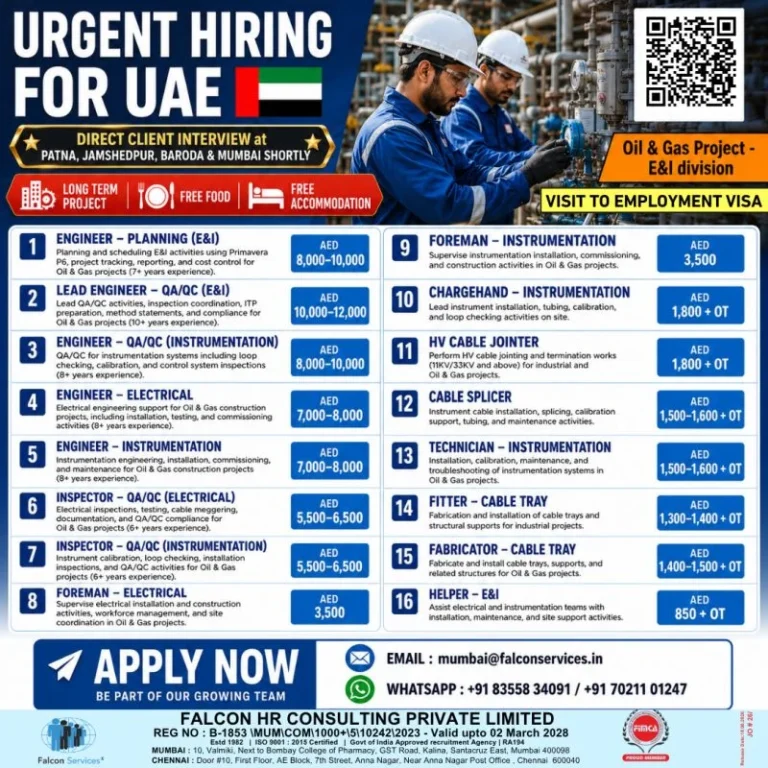 UAE Oil & Gas Project – Urgent Hiring for E&I Division | Direct Client Interview