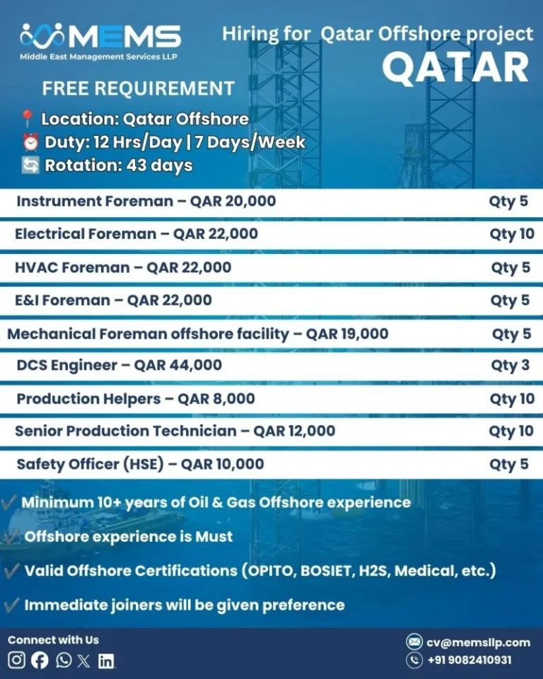 Qatar Offshore Project Jobs 2026 – Free Recruitment | High Salary Oil & Gas Offshore Vacancies in Qatar