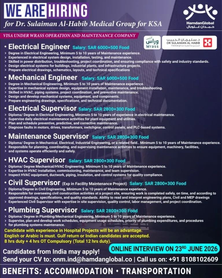 Dr. Sulaiman Al Habib Medical Group KSA Recruitment 2026 – Online Interview on 23 June 2026