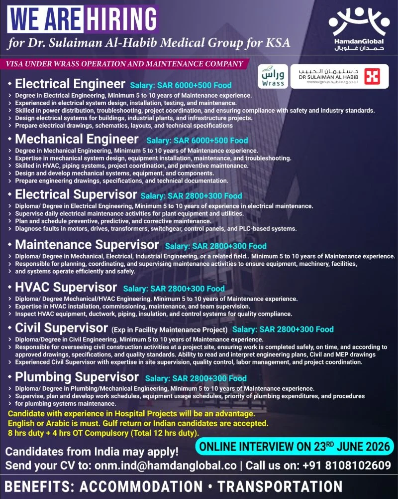 Dr. Sulaiman Al Habib Medical Group KSA Recruitment 2026 – Online Interview on 23 June 2026