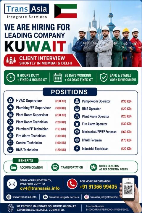 Kuwait Facility Management Jobs 2026 – Client Interview Soon in Mumbai & Delhi
