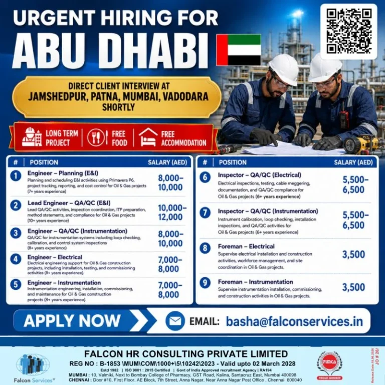 Urgent Hiring for Abu Dhabi – Direct Client Interview | Apply Now