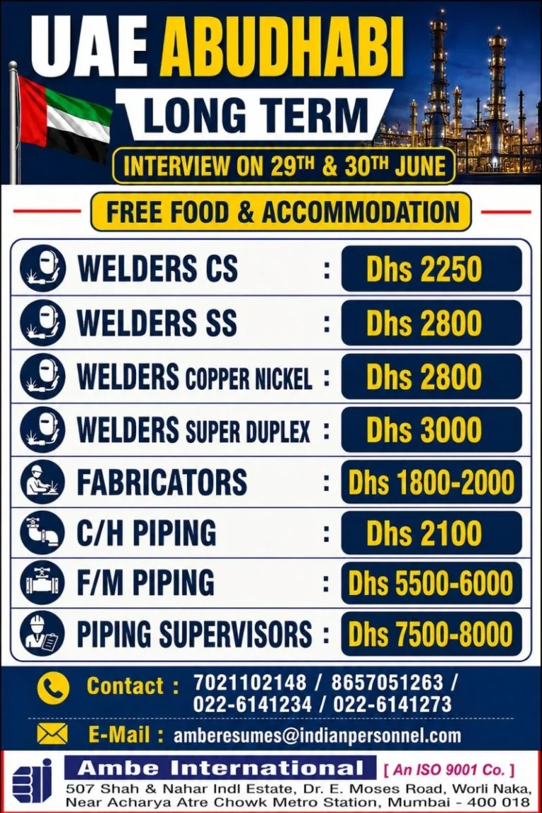UAE Abu Dhabi Long-Term Job Vacancies 2026 – Welders, Fabricators & Piping Professionals Required