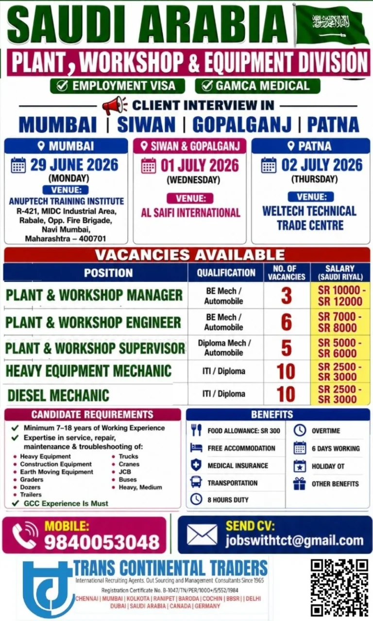 Saudi Arabia Plant, Workshop & Equipment Division Jobs 2026 – Client Interview in Mumbai, Siwan, Gopalganj & Patna