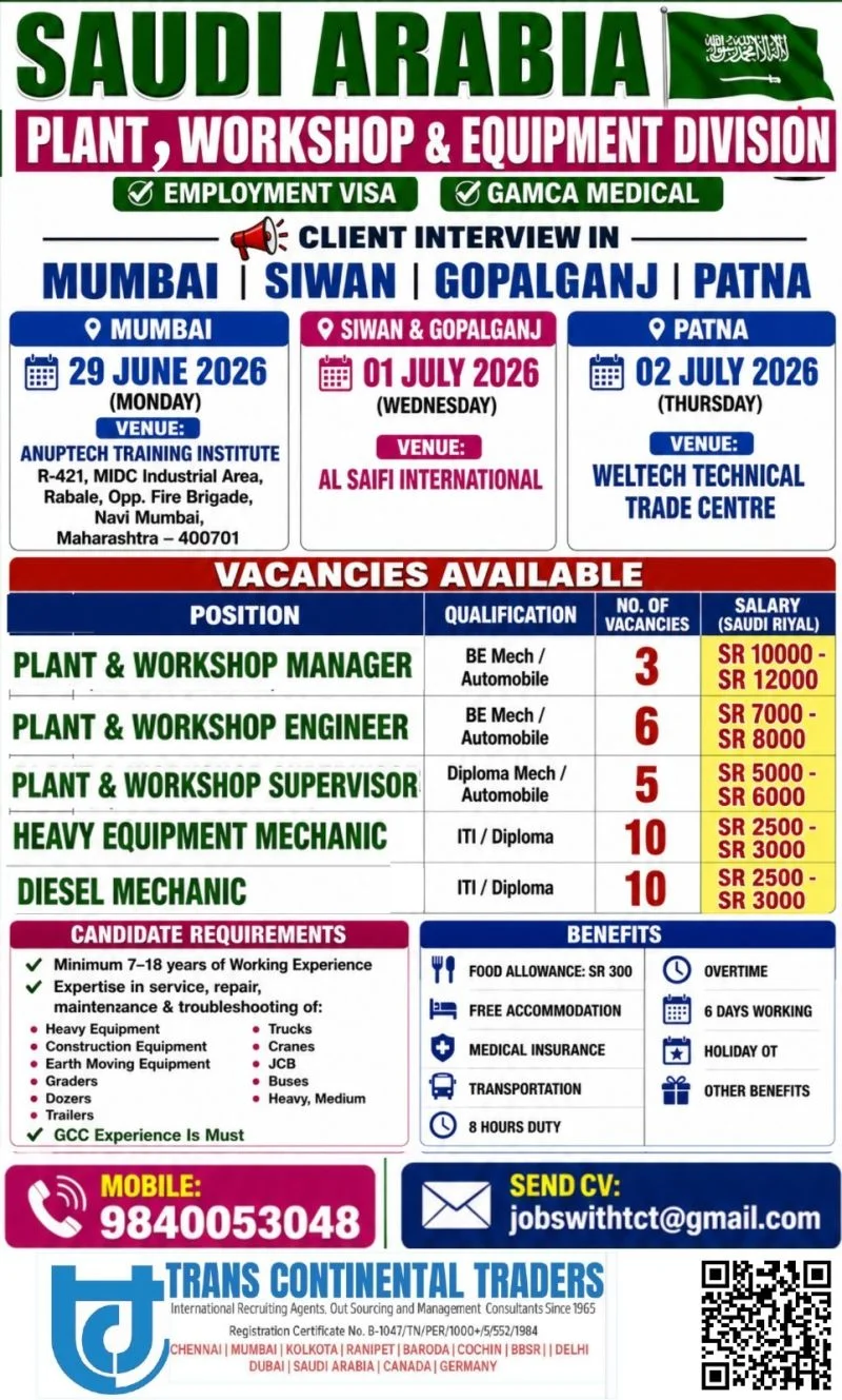 Saudi Arabia Plant, Workshop & Equipment Division Jobs 2026 – Client Interview in Mumbai, Siwan, Gopalganj & Patna