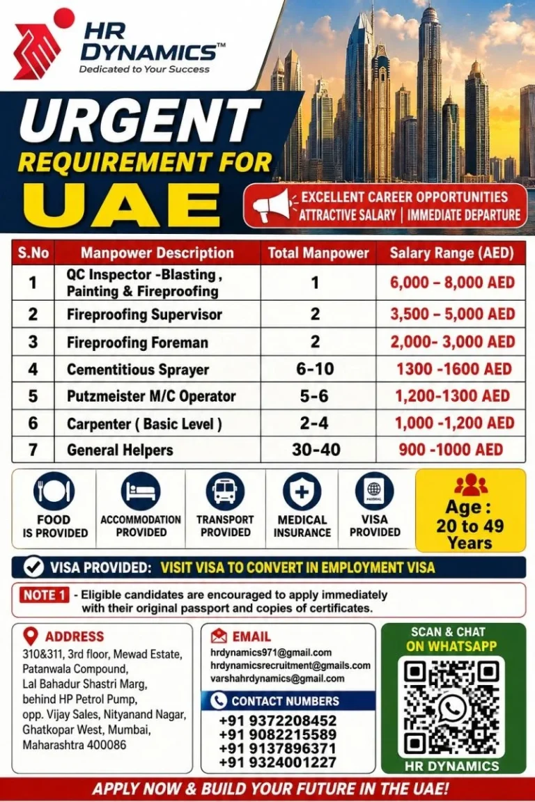 UAE Fireproofing & Construction Jobs 2026 – Immediate Hiring | Salary Up to AED 8,000