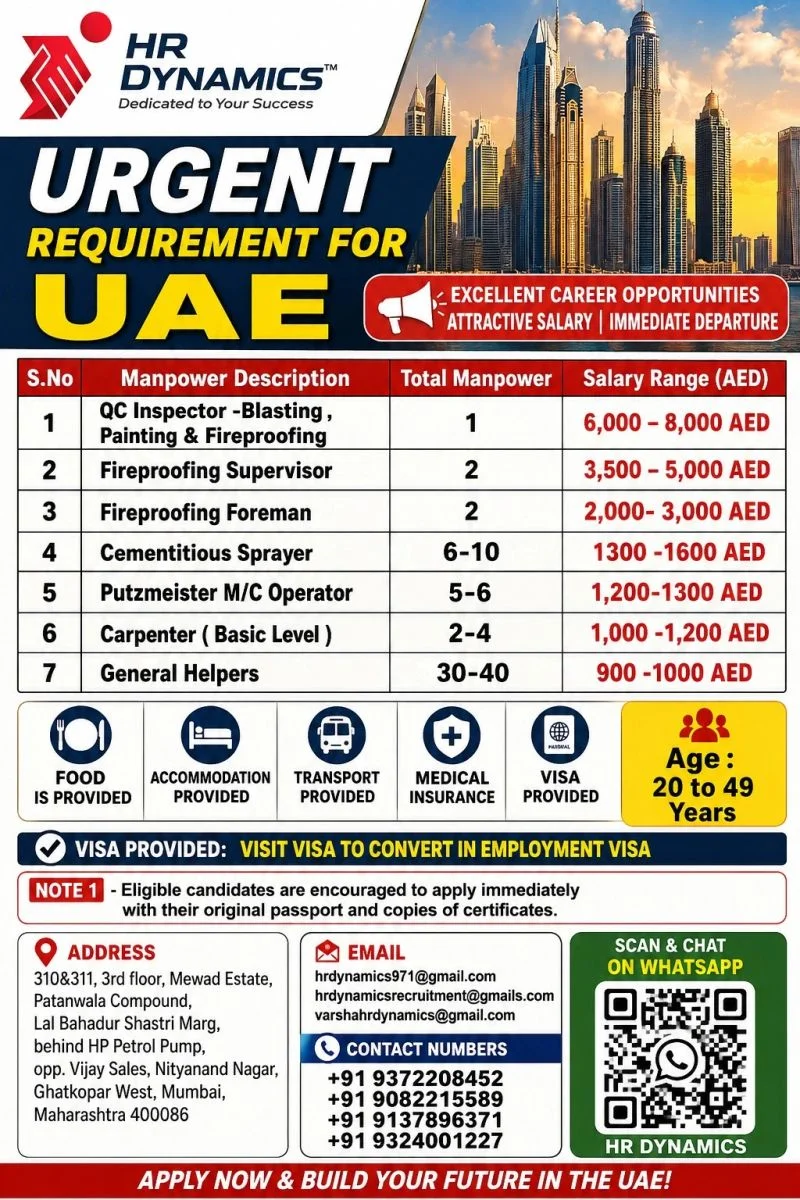 UAE Fireproofing & Construction Jobs 2026 – Immediate Hiring | Salary Up to AED 8,000