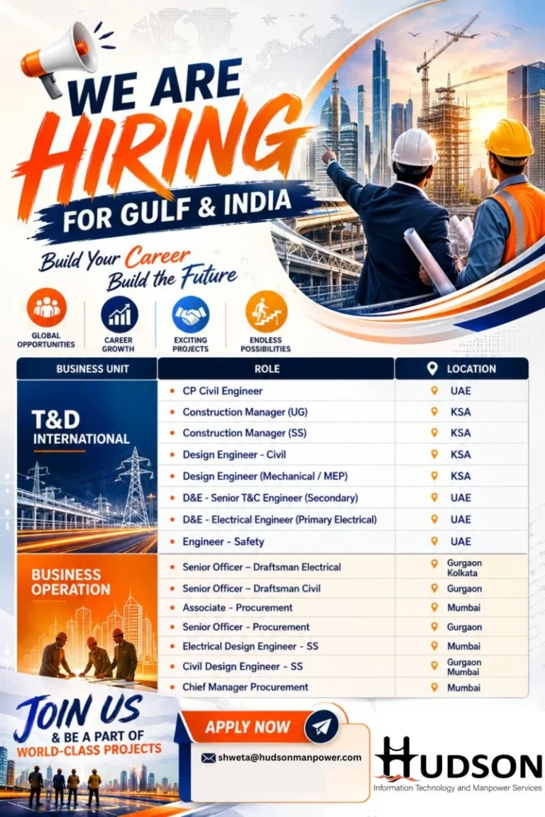 Hudson Manpower Hiring for Gulf & India – Engineering & Procurement Jobs 2026