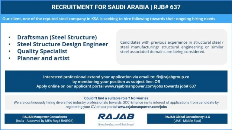 Saudi Arabia Steel Industry Jobs 2026 – Apply for Draftsman, Design Engineer, Quality Specialist & Planner Positions