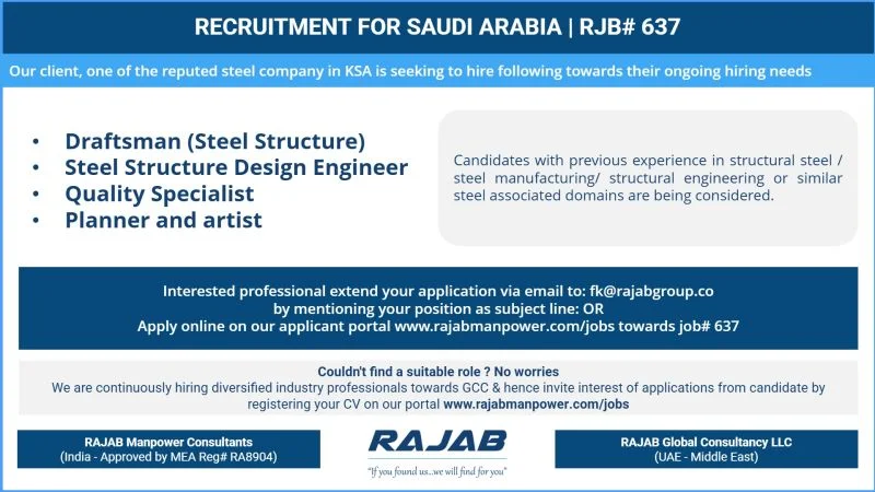 Saudi Arabia Steel Industry Jobs 2026 – Apply for Draftsman, Design Engineer, Quality Specialist & Planner Positions