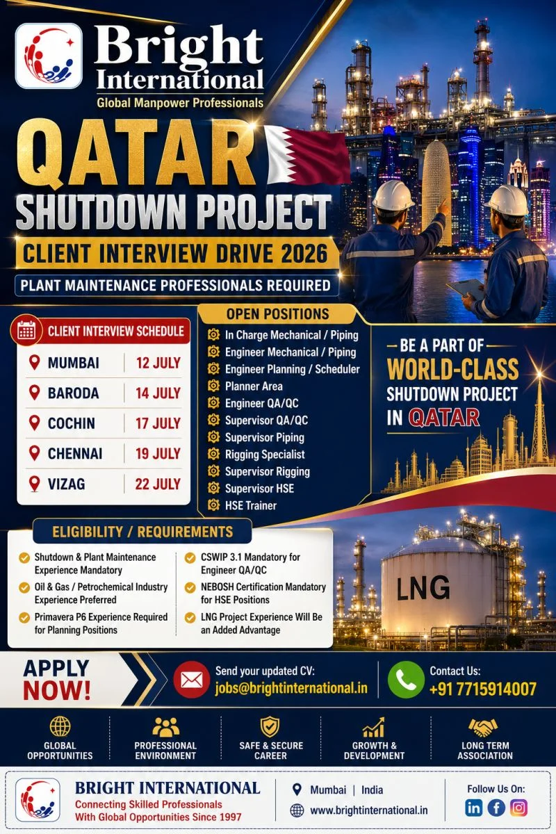 Qatar Shutdown Project Jobs 2026 – Client Interview Drive for Plant Maintenance Professionals