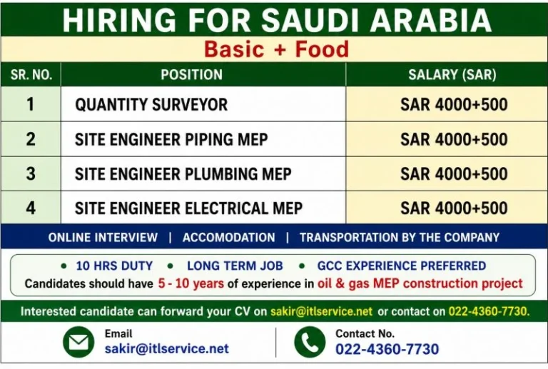 Saudi Arabia MEP & Engineering Jobs 2026 – Online Interview | Apply Now