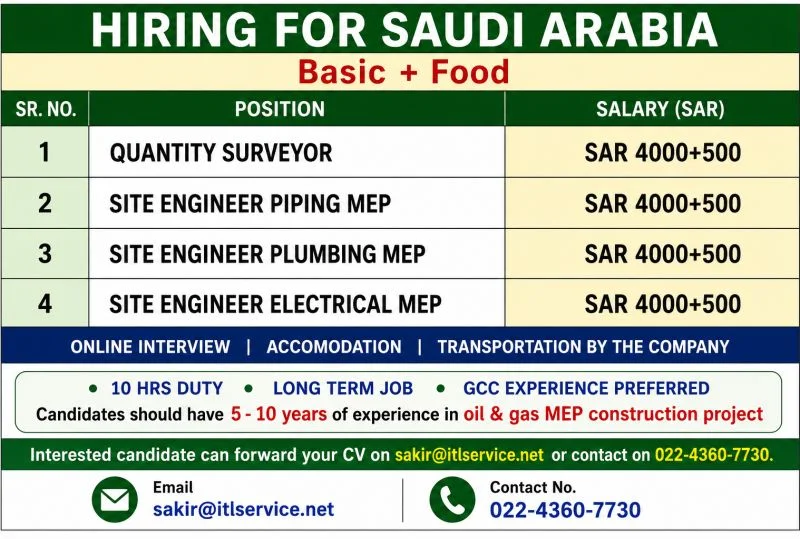 Saudi Arabia MEP & Engineering Jobs 2026 – Online Interview | Apply Now