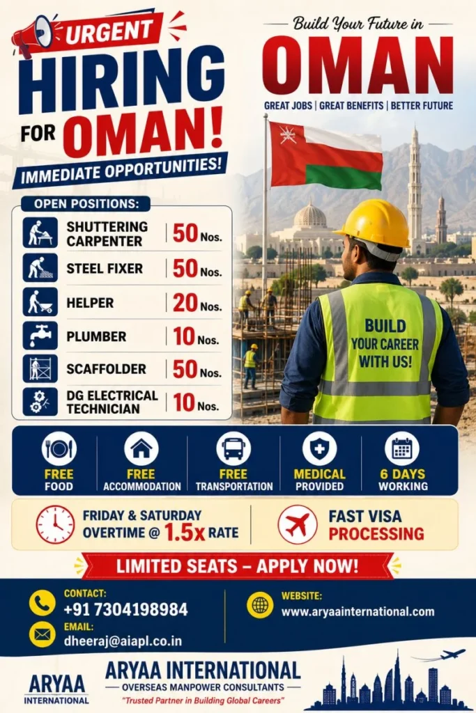 Urgent Hiring for Oman – Immediate Construction Job Vacancies 2026