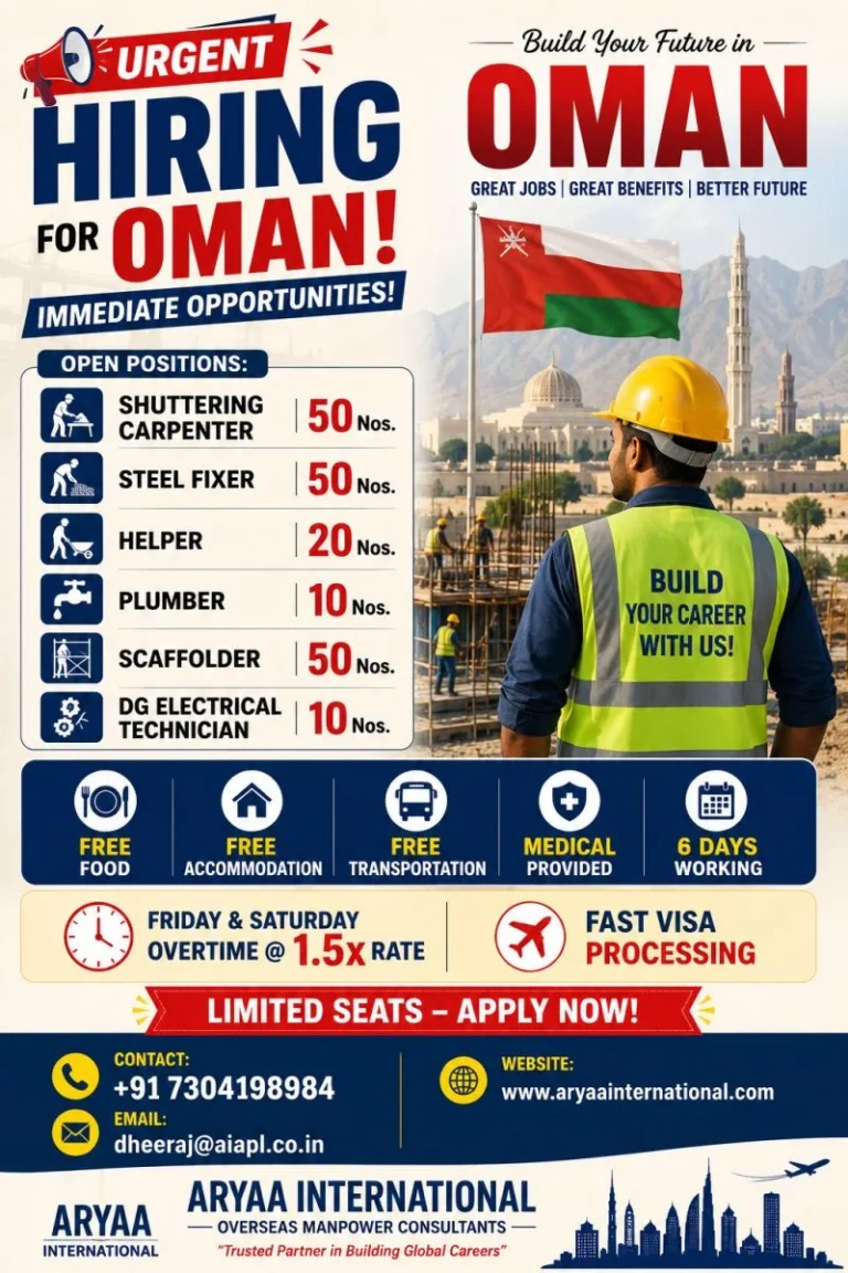Urgent Hiring for Oman – Immediate Construction Job Vacancies 2026