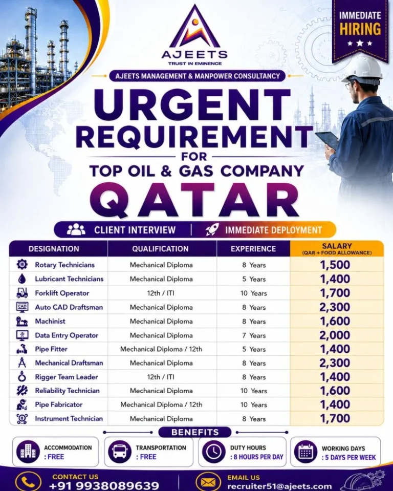 Urgent Qatar Oil & Gas Jobs 2026 – Client Interview | Free Accommodation & Transportation