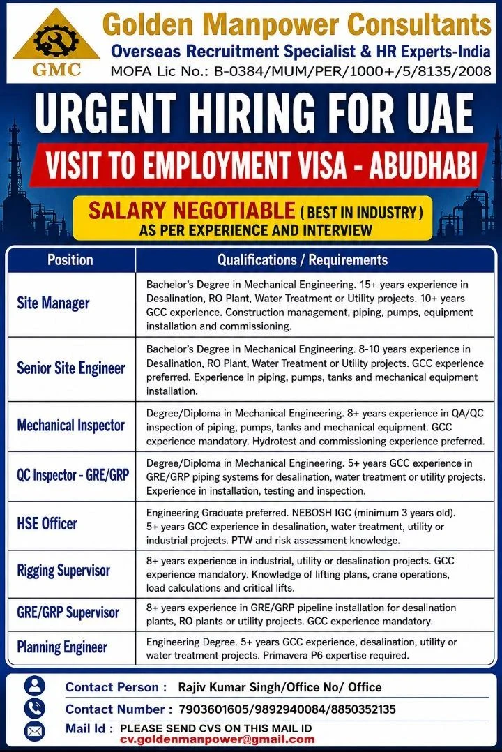 UAE Water Treatment & Desalination Jobs 2026 – Urgent Hiring for Engineering Professionals