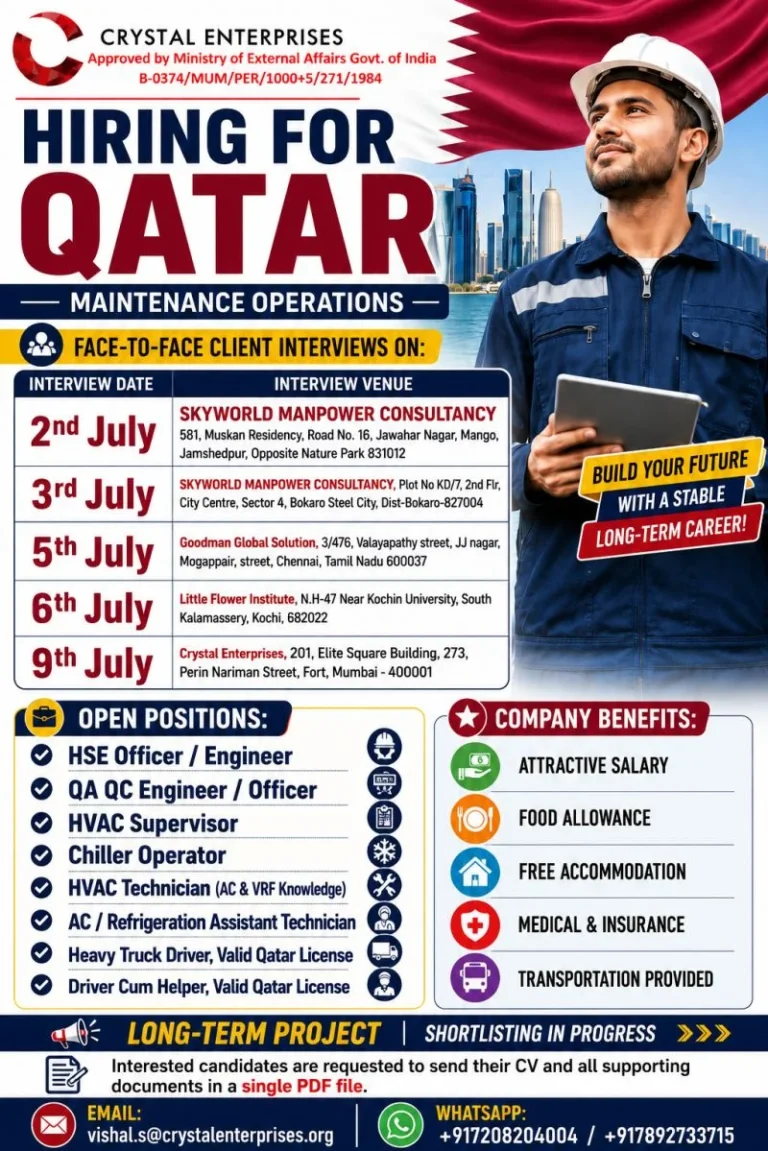 Qatar Maintenance Operations Jobs 2026 – Crystal Enterprises Recruitment | Client Interviews in India
