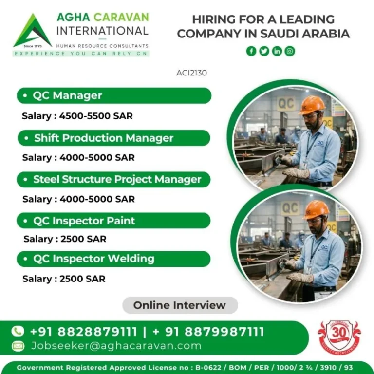 Saudi Arabia Steel Industry Jobs 2026 – QC Manager, Production Manager & QC Inspector Vacancies | Online Interview