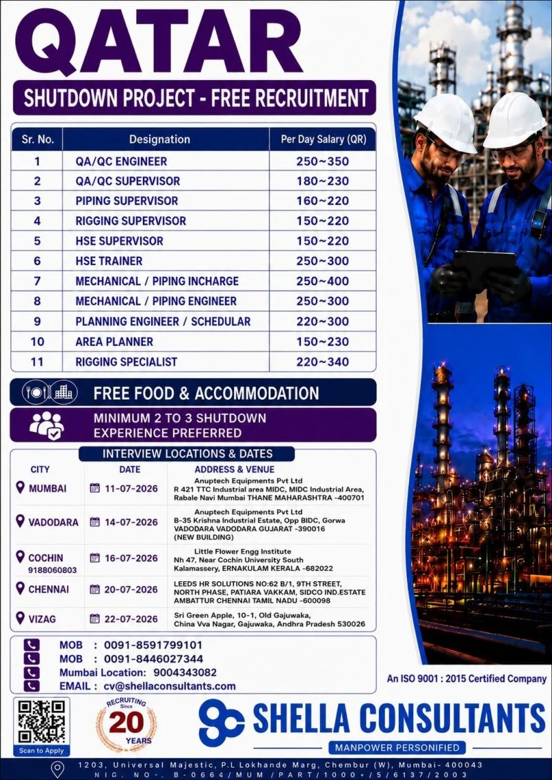 Qatar Shutdown Project Jobs 2026 – Free Recruitment | QA/QC, Piping, Mechanical & HSE Vacancies