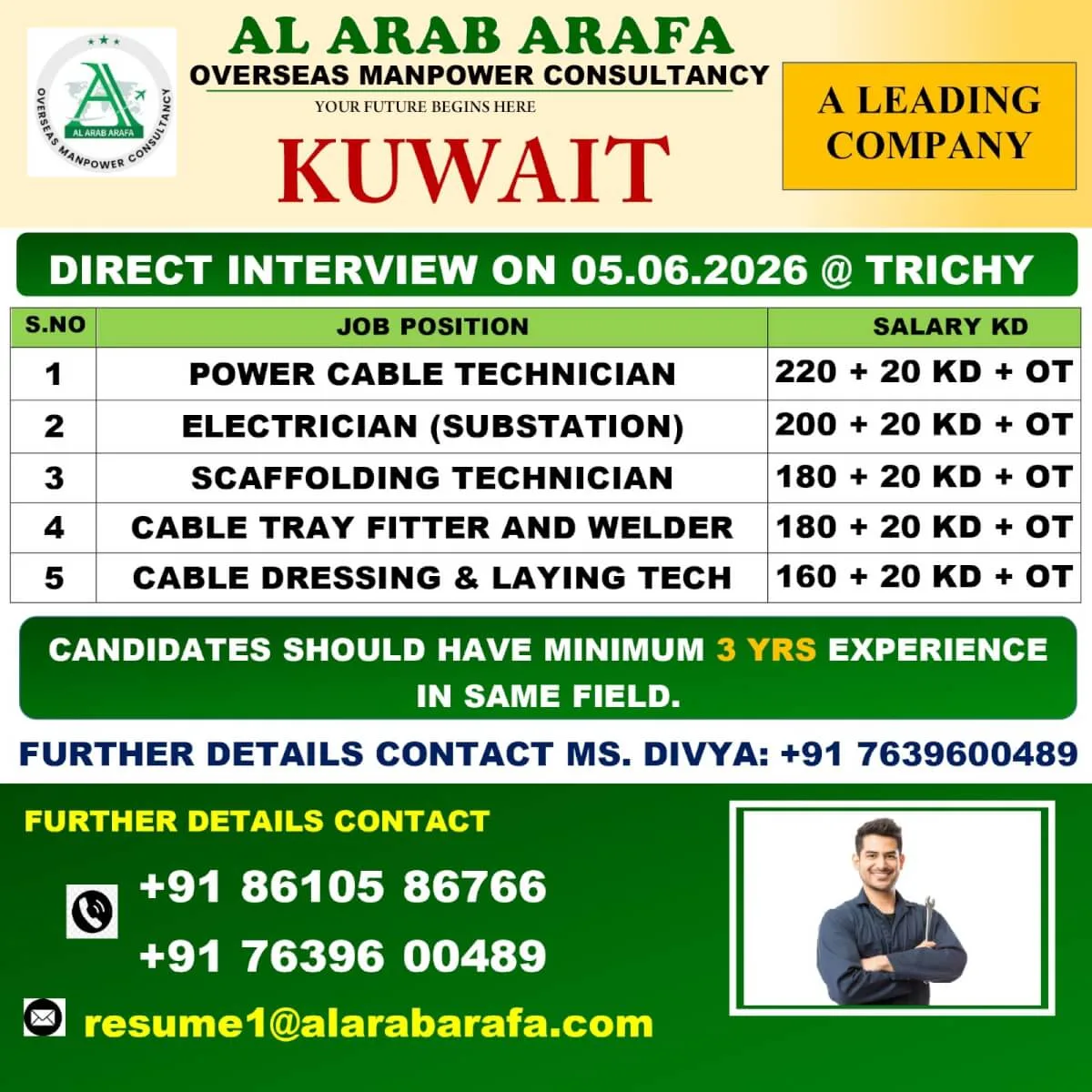 Kuwait Leading Company Recruitment 2026 