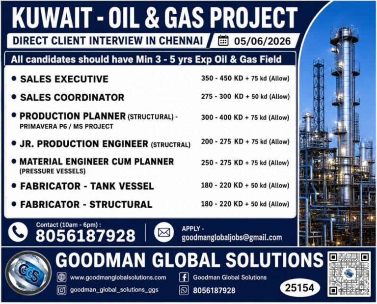 Kuwait Oil & Gas Project Jobs 2026 – Exciting Career Opportunities for Experienced Professionals
