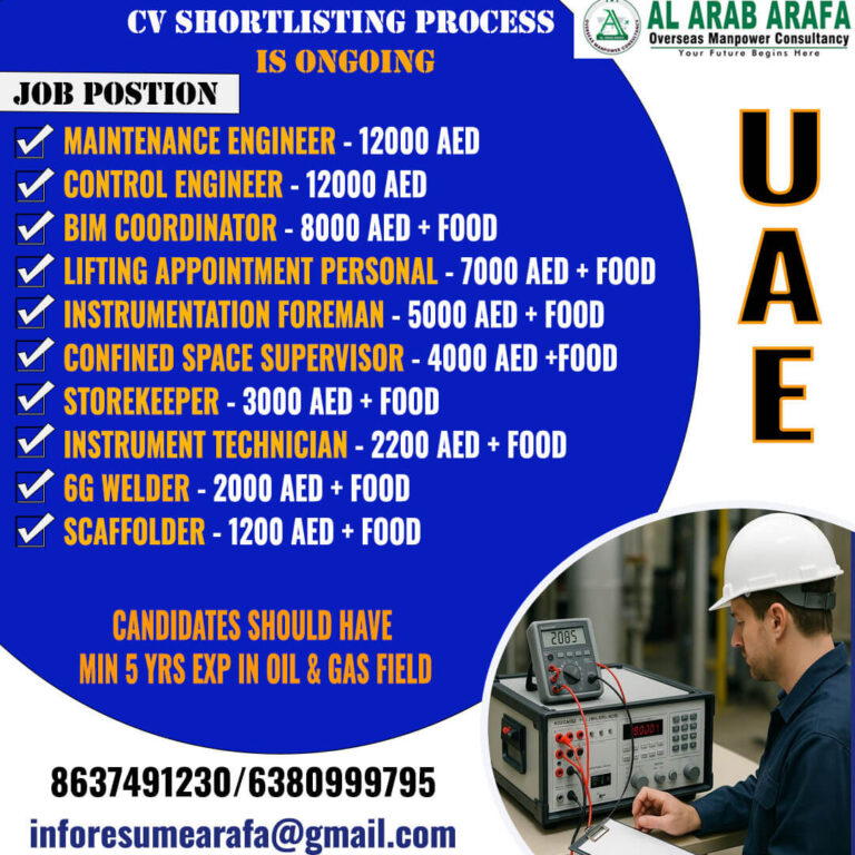 UAE Oil & Gas Jobs 2026 – CV Shortlisting in Progress | Apply for Engineer, BIM Coordinator, Welder & More