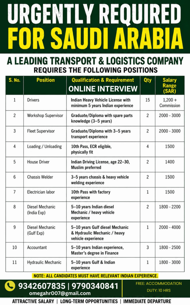 Saudi Arabia Transport Company Recruitment 2026