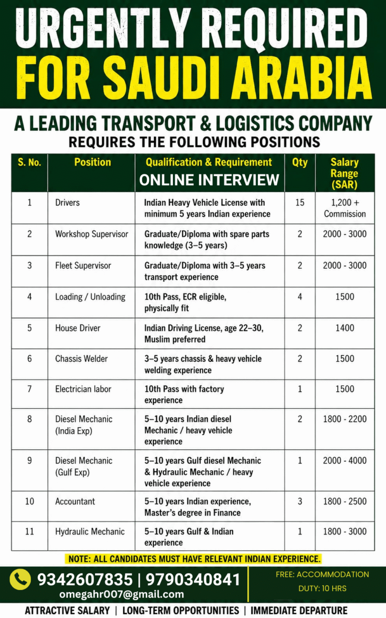 Saudi Arabia Transport Company Recruitment 2026