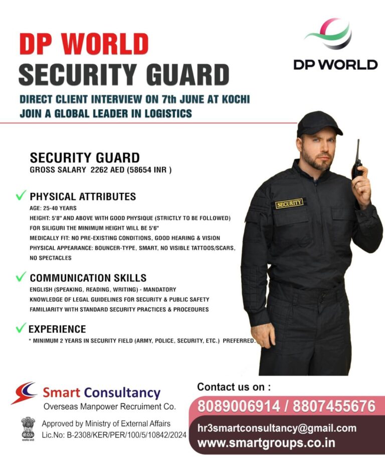 DP World Security Guard Jobs Dubai 2026 – Direct Client Interview in Kochi