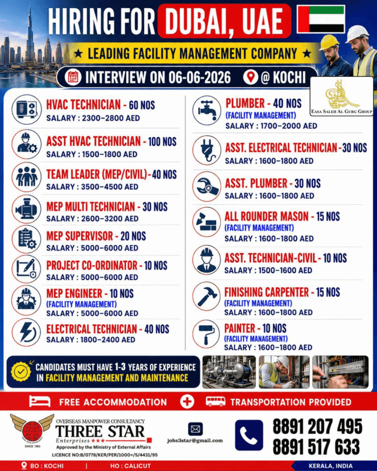 Dubai Facility Management Jobs 2026 – Direct Interview in Kochi | Multiple Technician Vacancies