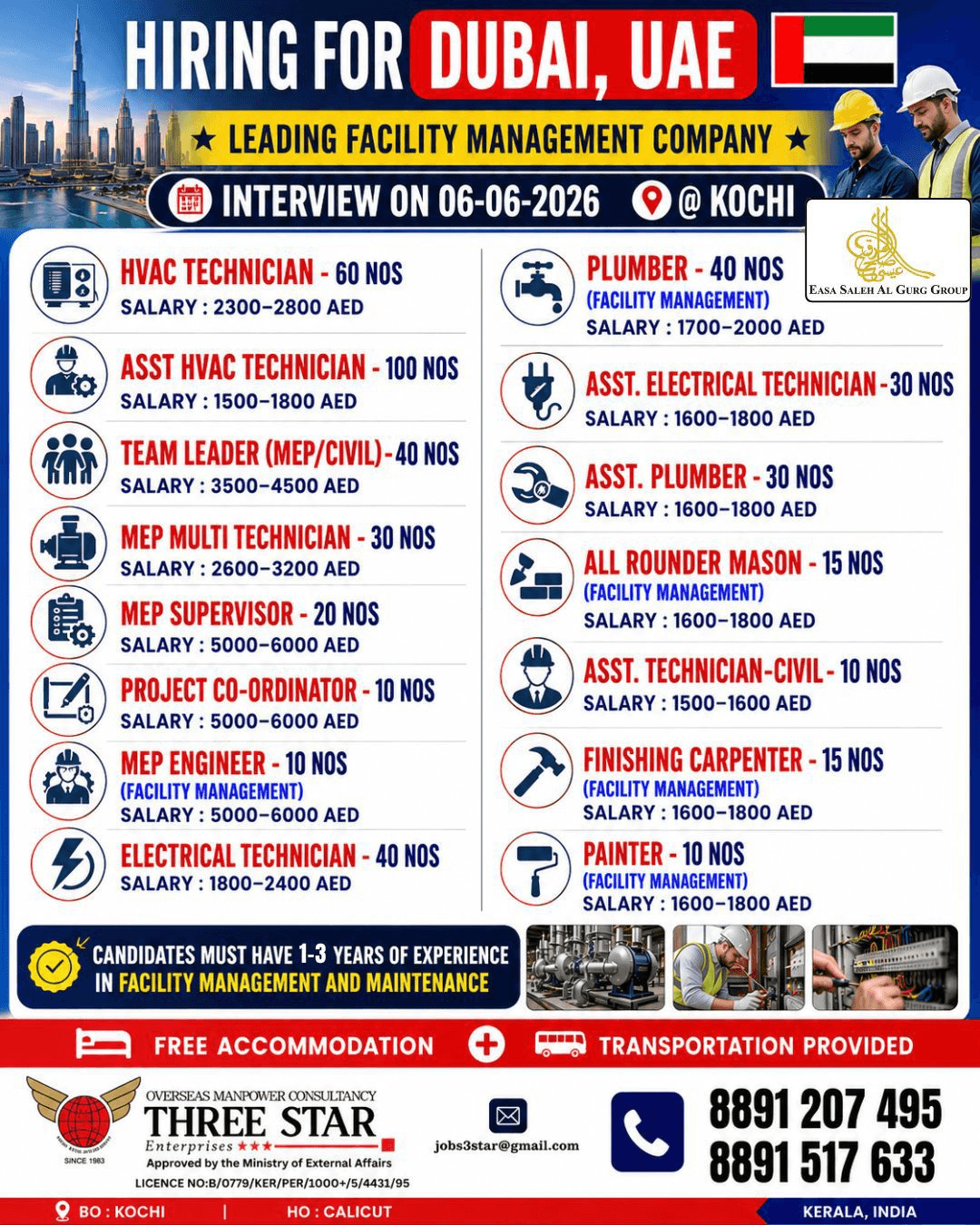 Dubai Facility Management Jobs 2026 – Direct Interview in Kochi | Multiple Technician Vacancies