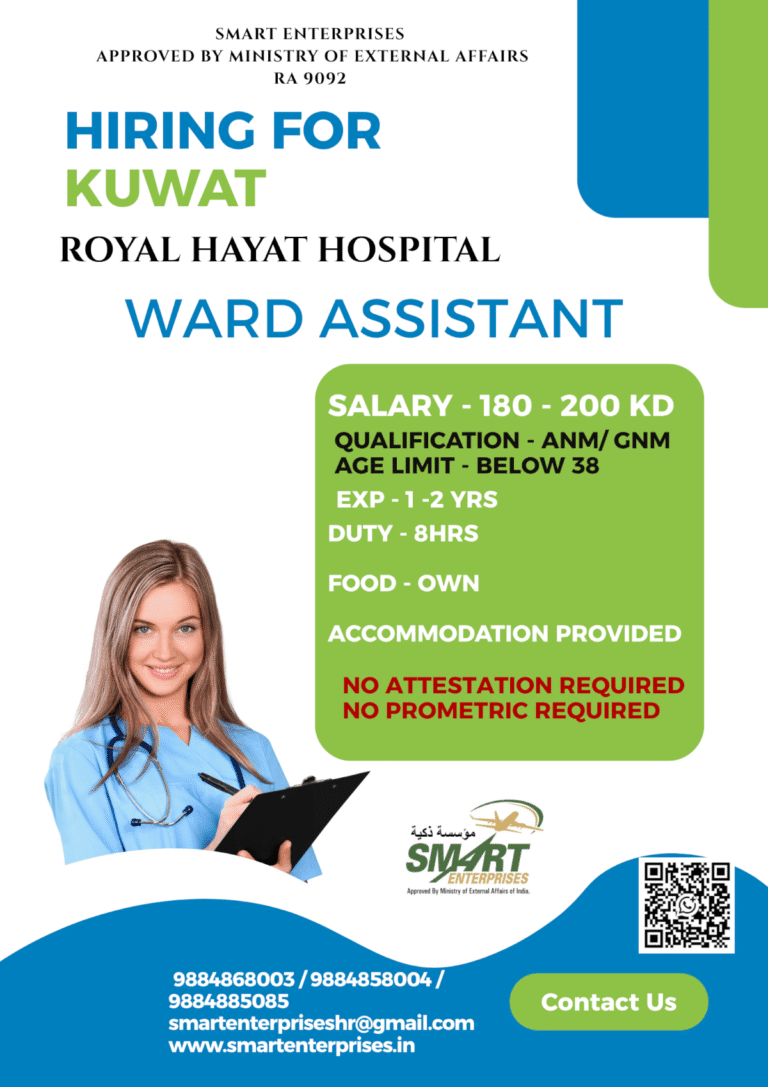 Kuwait Royal Hayat Hospital Recruitment 2026 – Ward Assistant Jobs | Salary Up to 200 KD