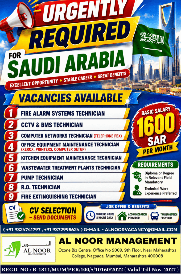 Saudi Arabia Facility Maintenance Jobs 2026 – Apply Now for Technician Vacancies