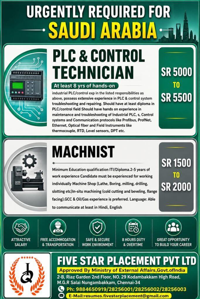 PLC & Control Technician Jobs in Saudi Arabia 2026