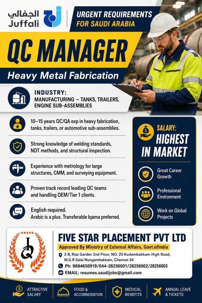 QC Manager Heavy Metal Fabrication Jobs in Saudi Arabia – Urgent Hiring