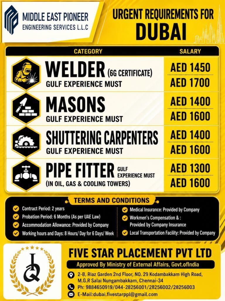 Dubai Urgent Recruitment 2026 – Immediate Hiring for Multiple Technical Positions