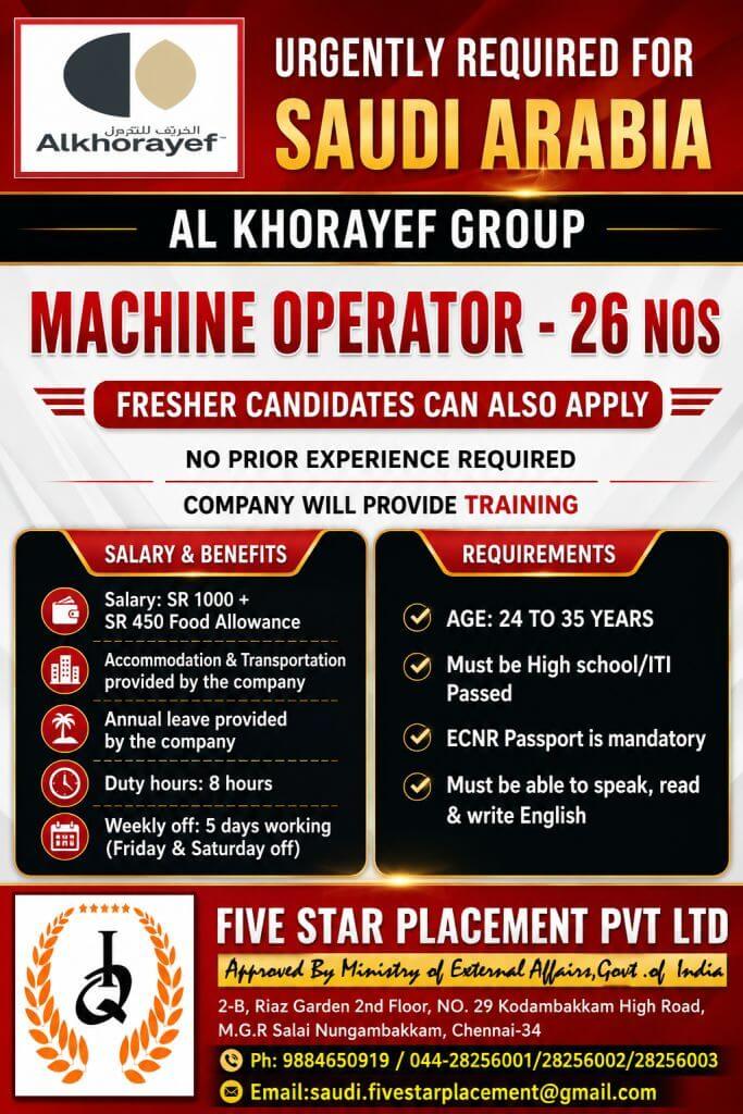 Saudi Arabia Machine Operator Jobs 2026 – Freshers Can Apply