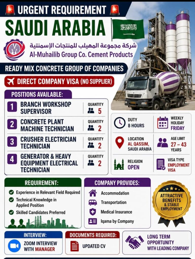 Saudi Arabia Ready Mix Concrete Jobs 2026 – Urgent Recruitment
