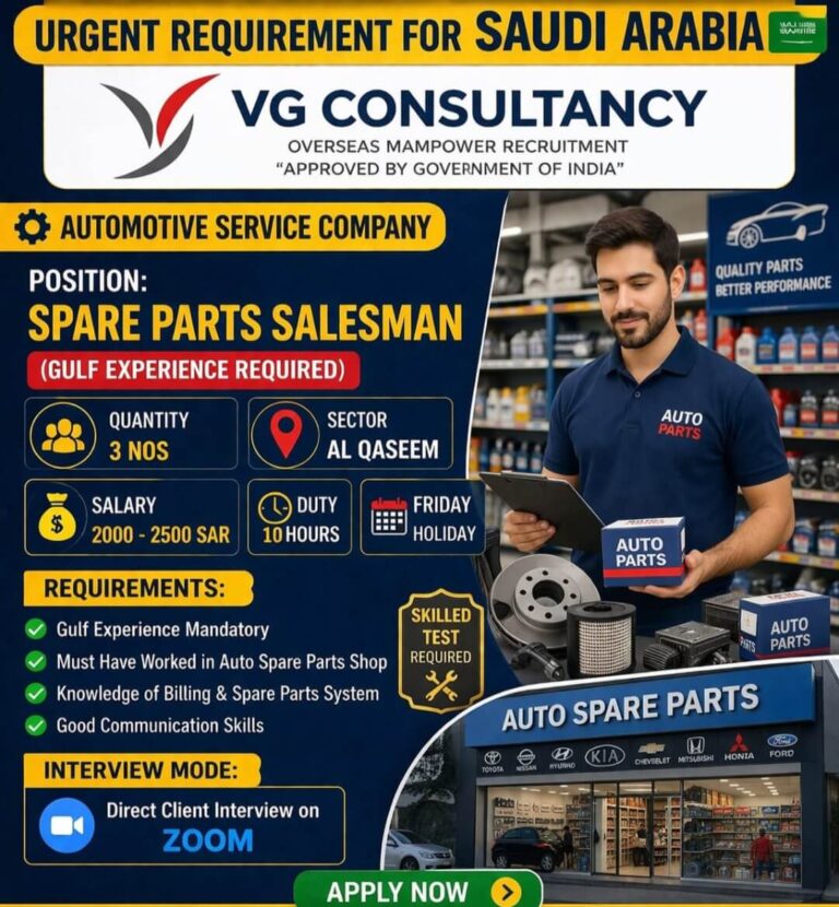 Spare Parts Salesman Jobs in Saudi Arabia 2026 – Direct Client Zoom Interview | Apply Now