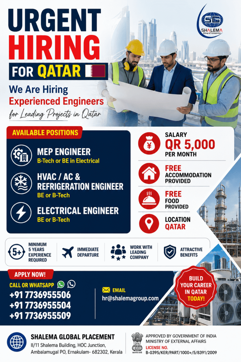 Qatar Engineer Jobs 2026 – Urgent Hiring for Experienced Engineers | Salary QR 5,000
