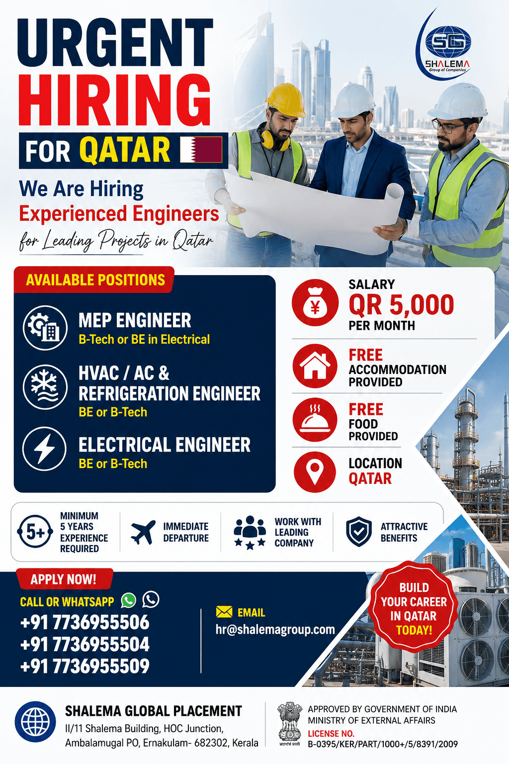 Qatar Engineer Jobs 2026 – Urgent Hiring for Experienced Engineers | Salary QR 5,000