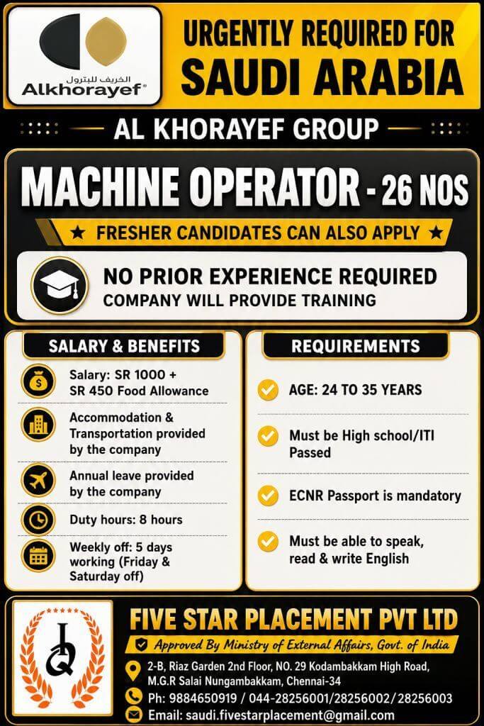 Machine Operator Jobs in Saudi Arabia 2026 – Freshers Can Apply | Al Khorayef Group Recruitment