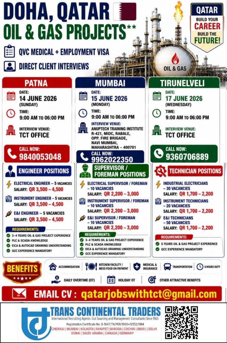 Qatar Oil & Gas Projects Jobs 2026 – Direct Client Interview | Engineers, Supervisors & Technicians Required