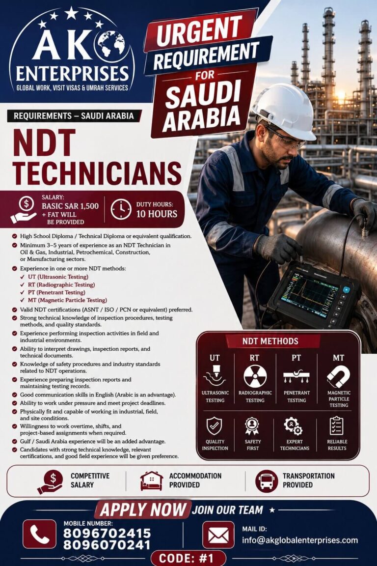 Saudi Arabia NDT Technician Jobs 2026 – Apply Now for Industrial Inspection Positions