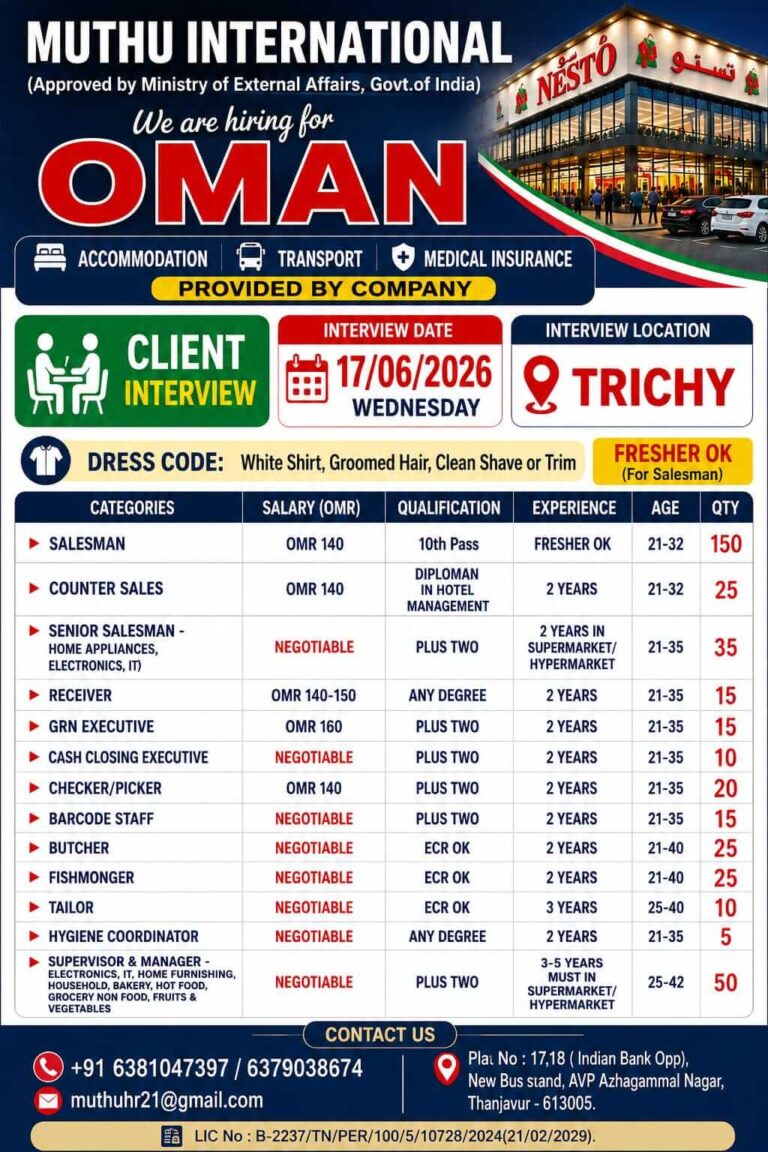 Oman Nesto Hypermarket Jobs 2026 – Client Interview in Trichy on 17 June 2026 | Apply Now