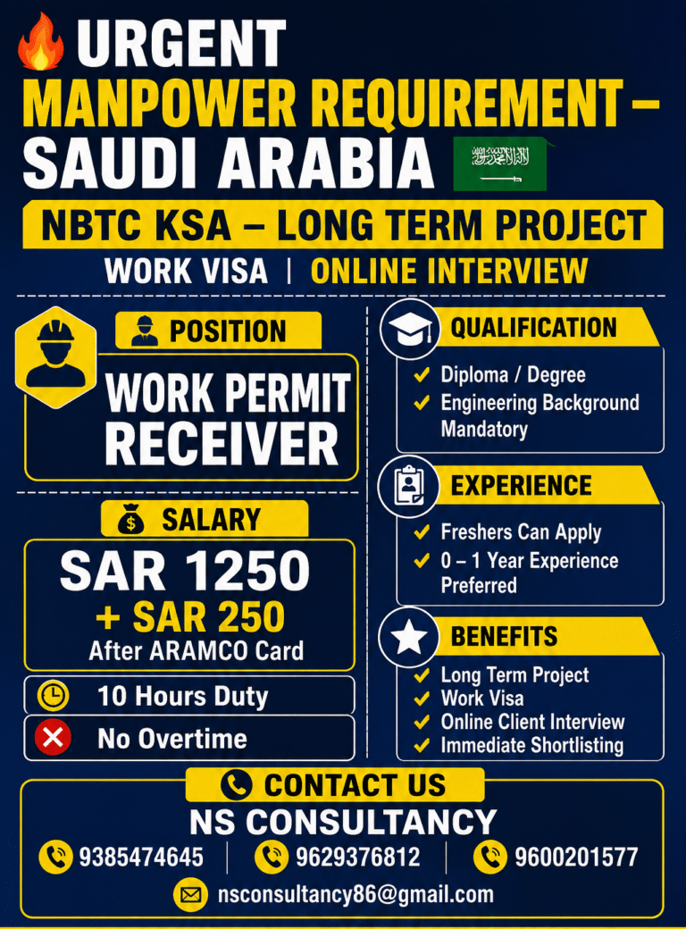 Work Permit Receiver Jobs in Saudi Arabia 2026 – NBTC KSA Long-Term Project | Online Interview