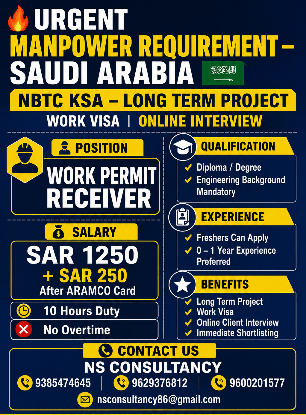 Work Permit Receiver Jobs in Saudi Arabia 2026 – NBTC KSA Long-Term Project | Online Interview