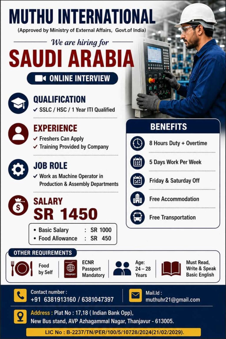 Saudi Arabia Rotating Engineer Jobs 2026 – Immediate Hiring for Skilled Professionals