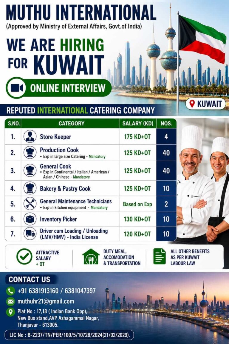 Kuwait International Catering Company Recruitment 2026